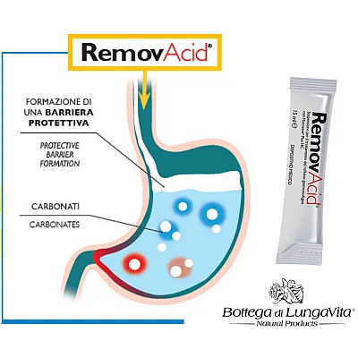 RemovAcid, 20 pakelių po 15 ml